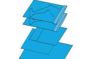 NMN 2020 0387 Lithotomy Drape Pack